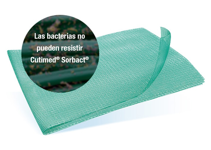 Un apósito verde Sorbact y el texto Las bacterias no pueden resistirse a Cutimed Sorbact Un apósito verde Sorbact y el texto Las bacterias no pueden resistirse a Cutimed Sorbact